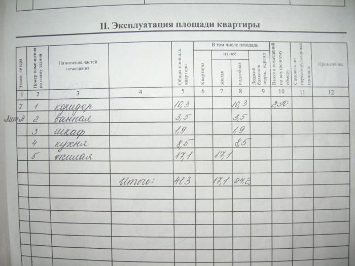 �������� � ��������� ������� ������ (���� �9)