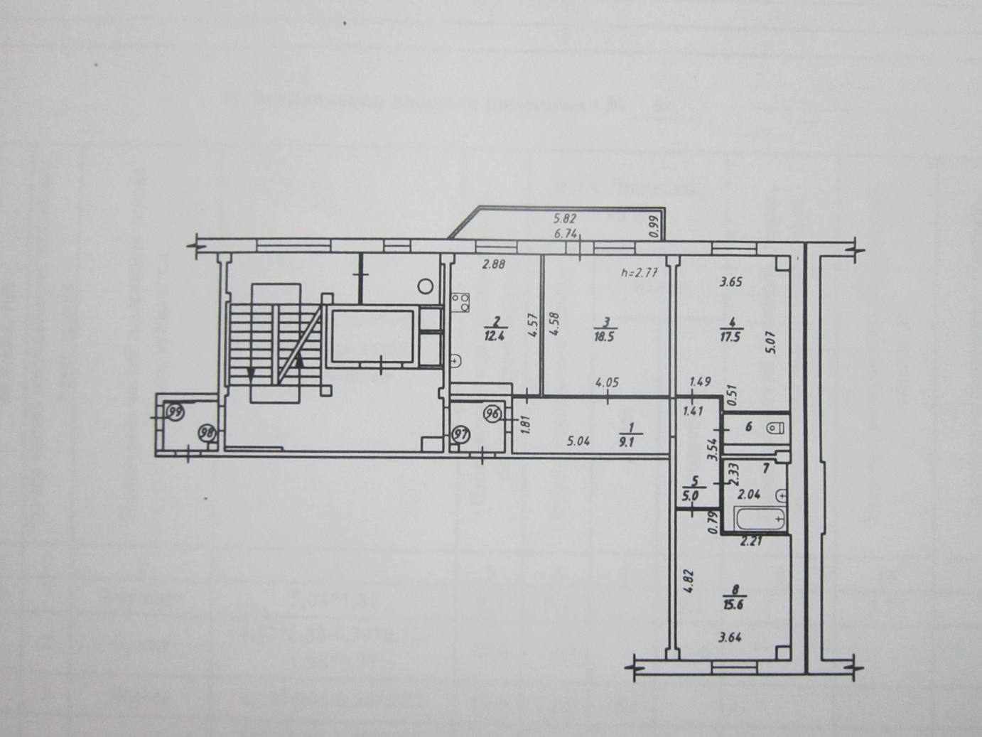 ������ ������� � �������� ���� (���� �2)