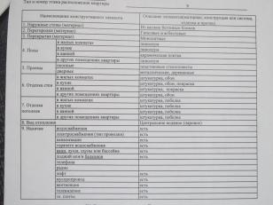 ������ ������� � �������� ���� (���� �3)