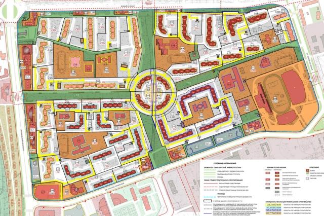 ������ 2 ��������� �������� � ������������ (���� �3)