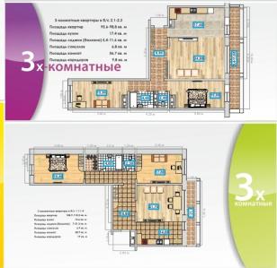 3 ��������� �������� � ����������� ������� (���� �3)