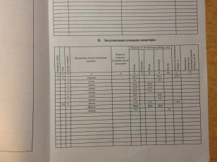 ������� ��������� (���� �3)