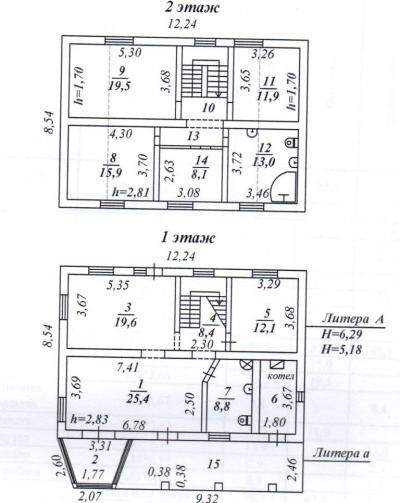 ������ ��� � ������������� (���� �4)