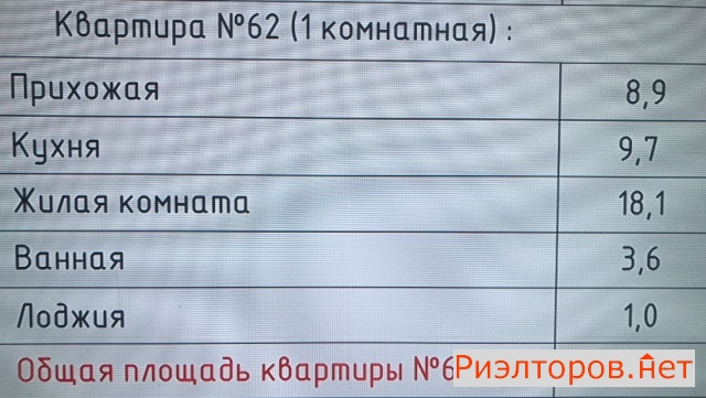 ����� �� �������� (���� �4)