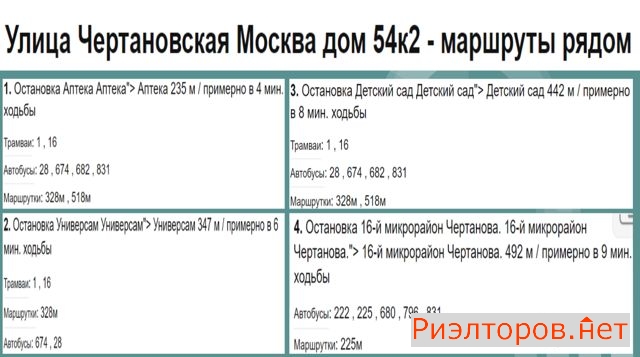 ������ �������� �� ������������ ����� � ������ (���� �17)