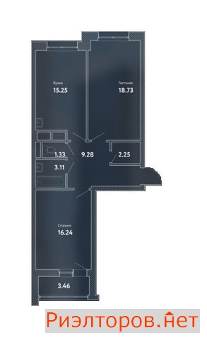 �� ������� ����� (���� �3)