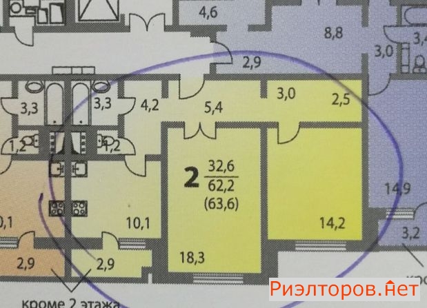 ������ �������� �� ������� ������ �������� (���� �2)