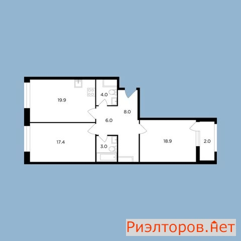 ������ �������� ����� ������� 10�2 (���� �11)