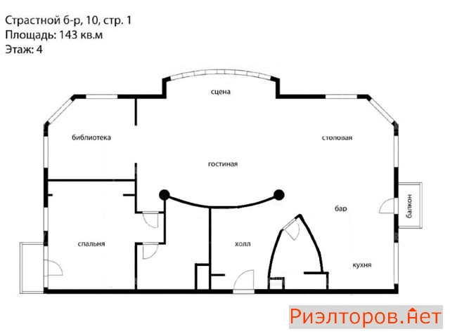 ������ �������� ��������� ������� 10�1 (���� �17)