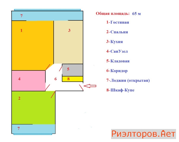   2-    22 ( 2)