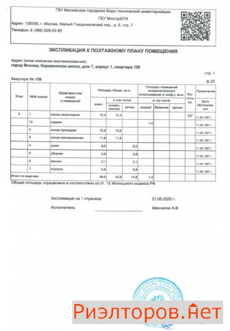 ������ �������� ����������� ����� 7�1 (���� �4)