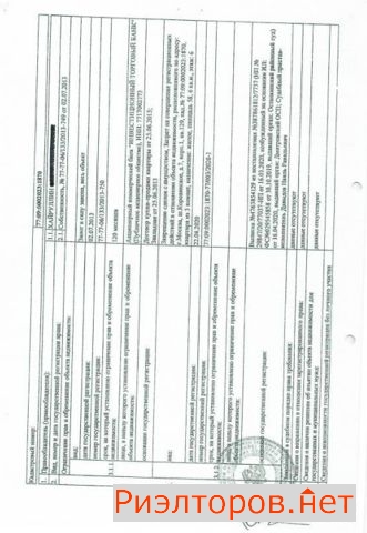 ������ �������� ����������� ����� 7�1 (���� �8)