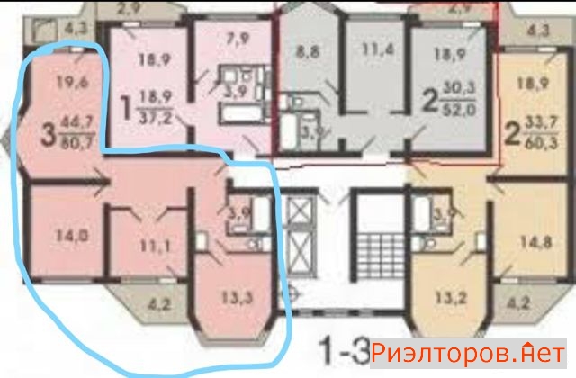 ������ �������� ������� ������ ���������� �������� (���� �3)