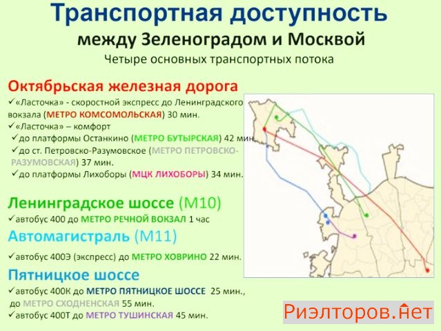   2301 ( 9)