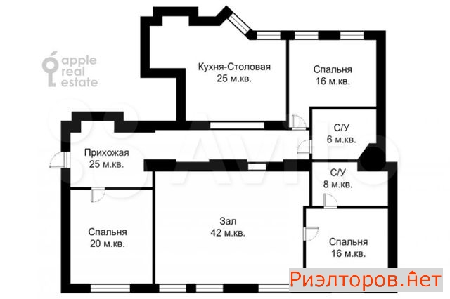 ������ �������� ����� �������� 12 2 (���� �3)