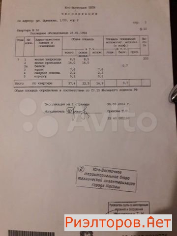     1 231 ( 31)