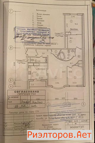 ������ �������� ����� ������������� 9�2 (���� �30)