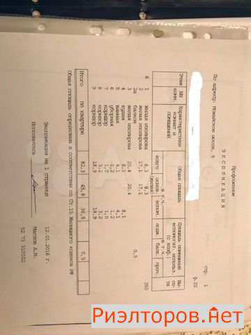 ������ �������� ��������� ����� 9 (���� �31)