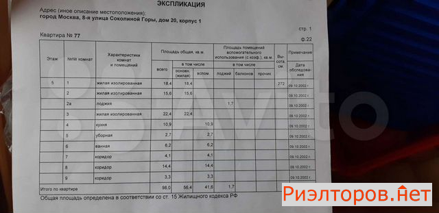   8-    201 ( 24)