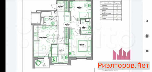 ������ �������� ��������� ��������� �������� ������� (���� �3)