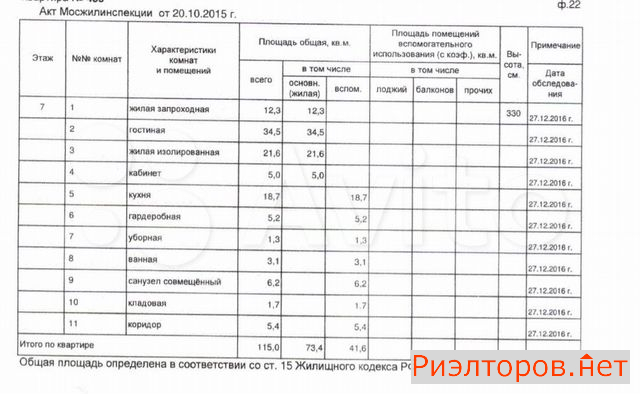 ������ �������� �������������� ����� 8 (���� �4)