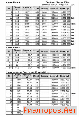 ������ ������ 2-� ����� ����������� 5�39 (���� �13)