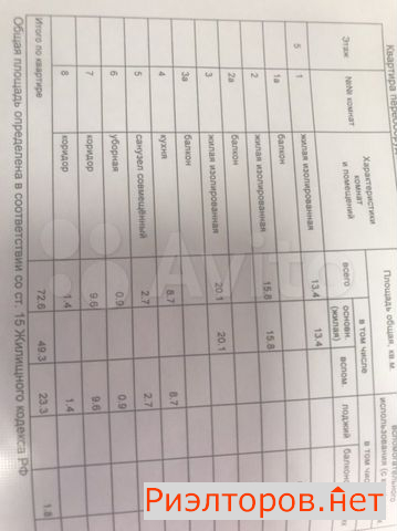 ������ �������� 3-� �������� ����� 30 (���� �20)