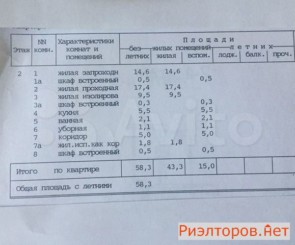 ������ �������� ������� ��� ������� 19�2 (���� �4)