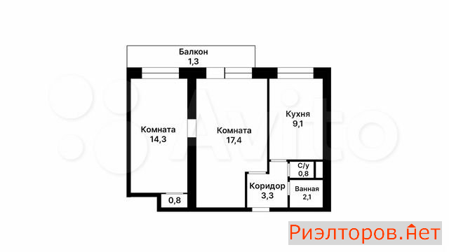   5-    251 ( 10)