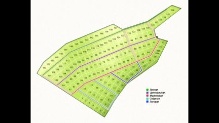 ������ ��������� ������� �. ������ ��������� ������� (���� �2)