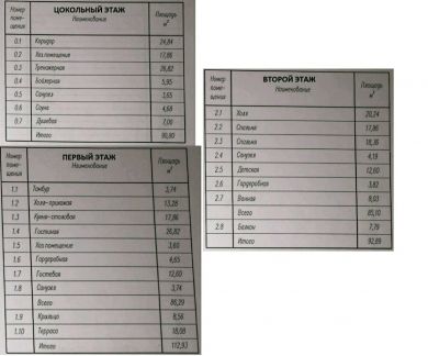 ������ ��� ������ �� �������� (���� �17)