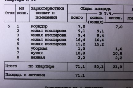 ������ �������� ������� ���������� ��� 13�2 (���� �18)