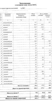 ����� ��������� ������� ������ ����������� ������ ��� ���������� ����������� 25� (���� �9)