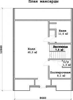 ������ ��������� ������� ��������� �� 3 �� �� ���� ������� �������� (���� �10)