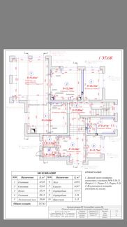 ������ ��� �� 17 �� �� ���� ��������� ����� ��� �������� ��� (���� �17)