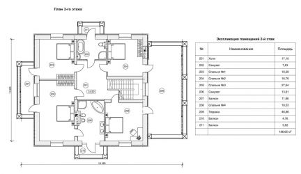 ������ ��� �������� ����� � ��������� (���� �2)