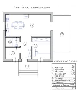 ������ ��������� ������� 12 ����� ���������� (���� �2)