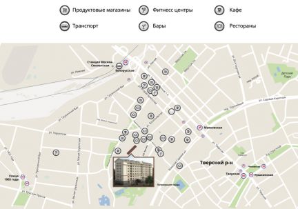 ������ �������� �������� ������� 16�2 (���� �10)