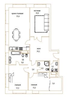 �� ������� ����� (���� �2)