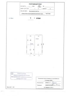       96 ( 20)