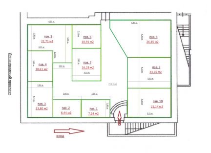 ����� �������� ��������� ������������� �������� 5�7 (���� �8)