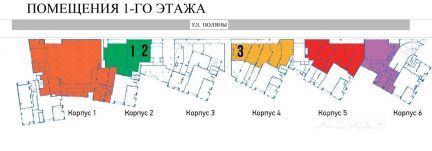 ����� �������� ��������� � �� ������ (���� �2)