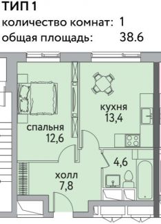 �� ������ ��� ����� ������ (���� �14)