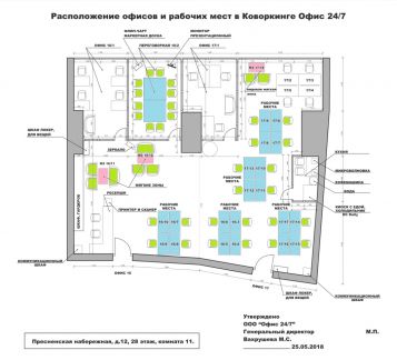 ����� ������� ����� ������ ���� (���� �3)