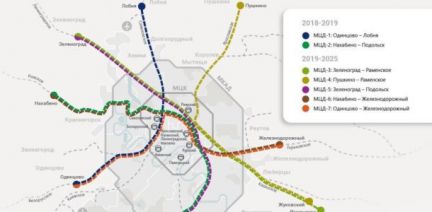 ������ ��������� ������� �� 41 �� �� ���� ����������� ����� �. ���������� (���� �5)