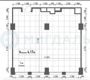 ������ ���� � jazz (���� �10)