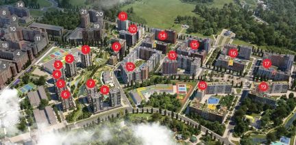 ������ ��������� ���������� �� ����������� (���� �6)