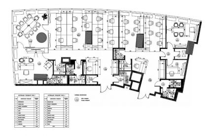 ������ ����� ����������� ���������� (���� �7)