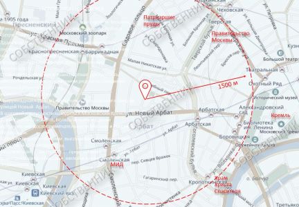 ����� ���� �������������� �������� 6�3 (���� �2)