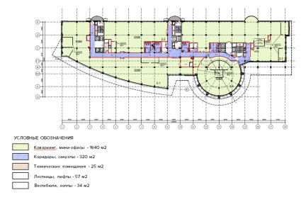 �� ������ ���� ������ (���� �7)